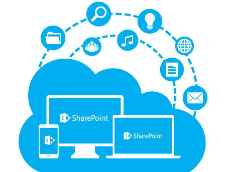 SharePoint
