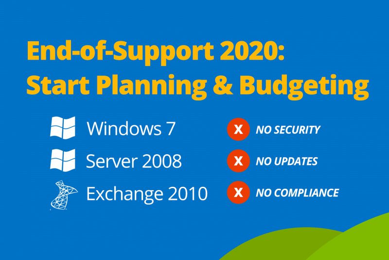 Windows 7 end of support